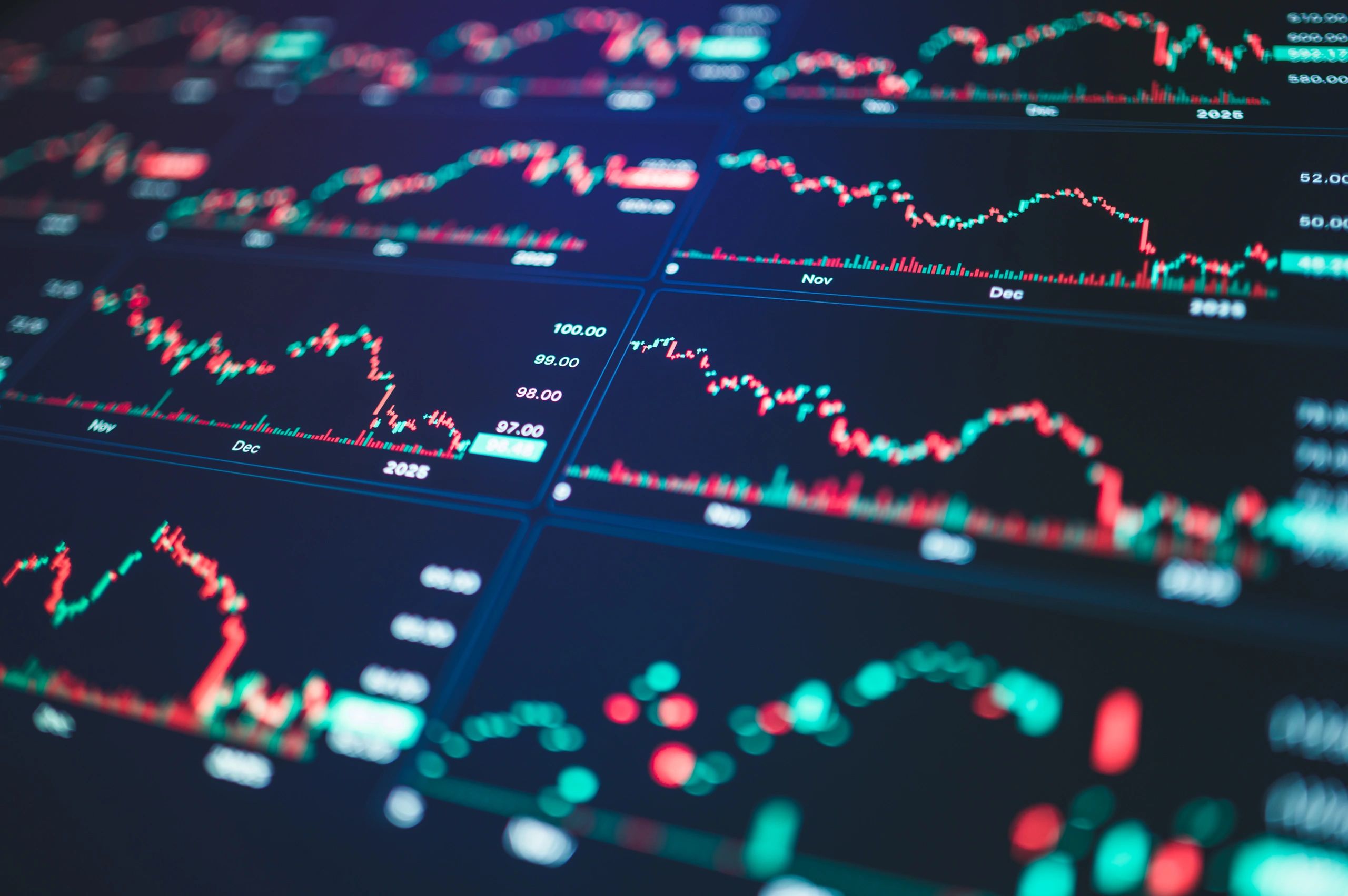 Digital dashboard with real-time data charts