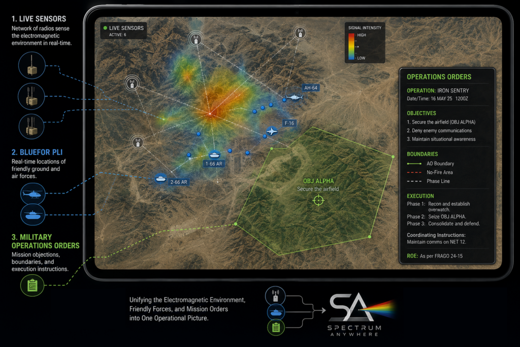 Military operations map showing live sensors, friendly forces, and mission orders.