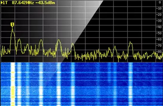 Signal spectrum analyzer showing frequency and dBm levels.